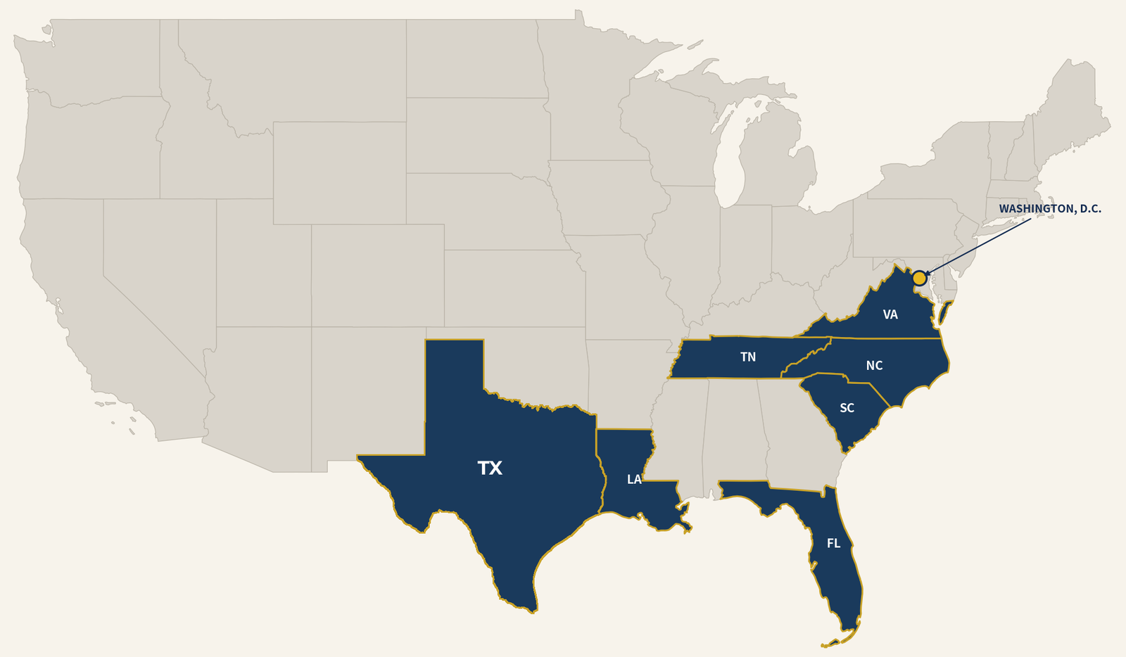 Licensed in 8 jurisdictions: TX, FL, LA, TN, NC, SC, VA and D.C.